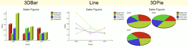 Chart Screenshots